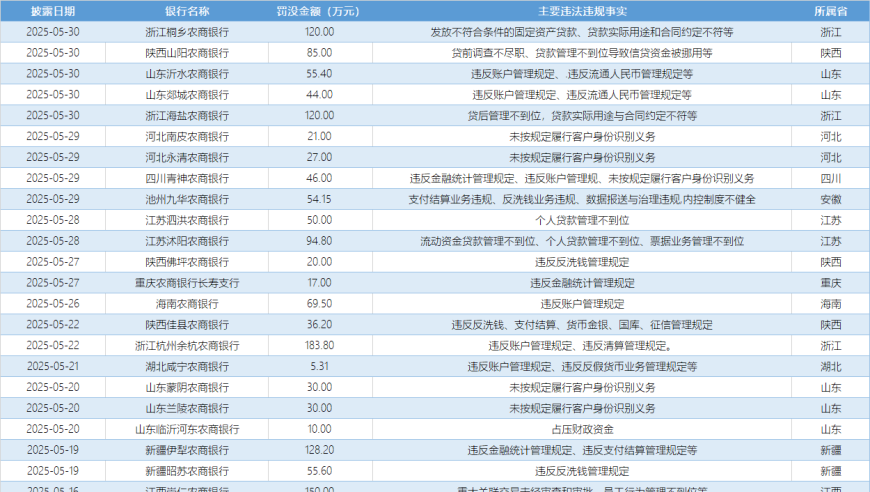官方通报老师带儿子闯教室打学生,开奖历史-2025新澳管家婆免费香港好彩二四六免费资料大全澳门金算盘澳门开,全面解答解释落实_至尊版V10.55