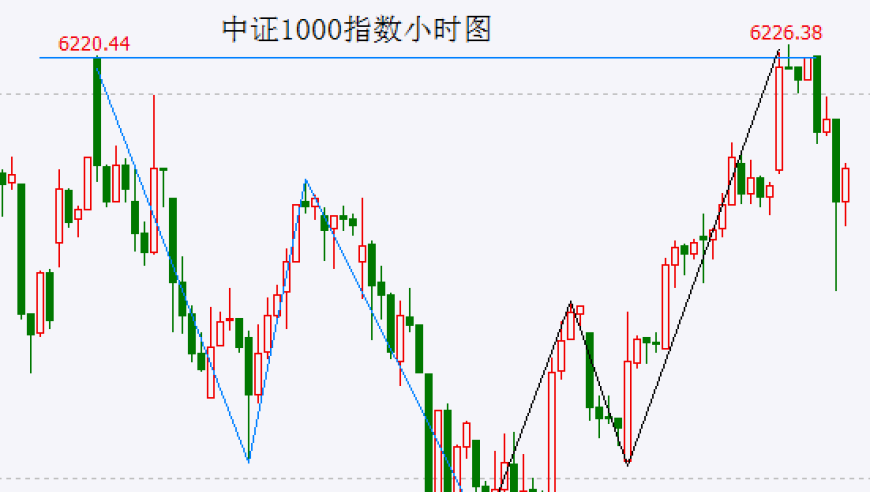 广东人永远不知道穿什么,三五图库35资料大全,最佳精选解释落实_粉丝版V14.25